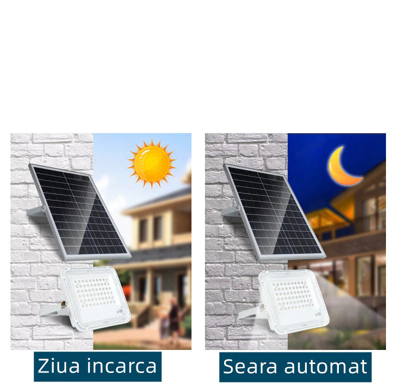 Proiector LED 500W cu Panou Solar si Telecomanda Rezistent la Apa IP65